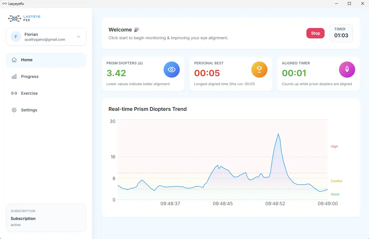 Lazyeyefix real-time strabismus tracking