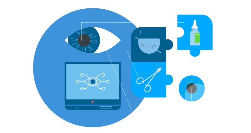 How to Fix a Lazy Eye: Treatment Strategies In 2025